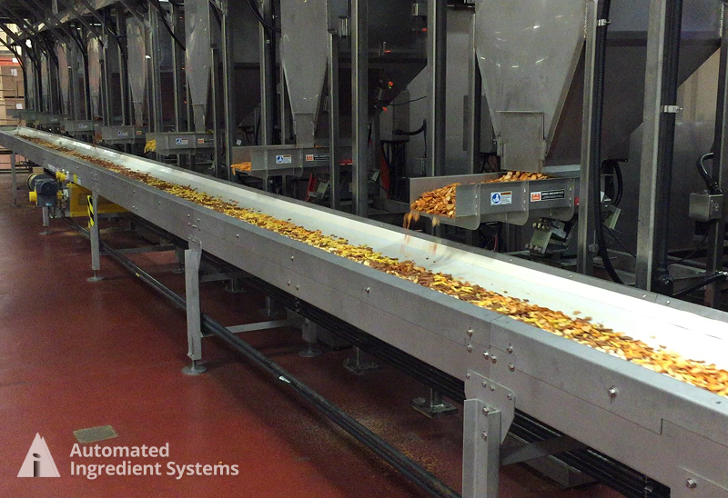 Finished Goods Batching & Packaging